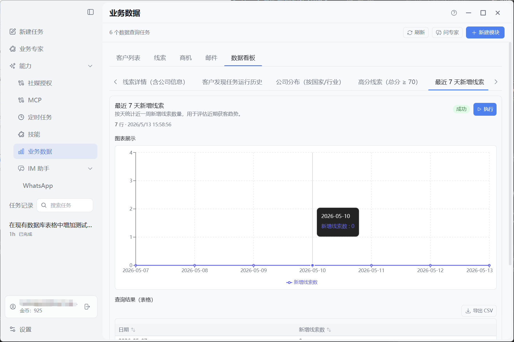 最近7天新增线索